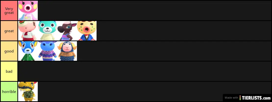 Animal crossing ranks