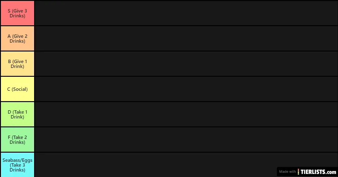 Animal Crossing Tier List
