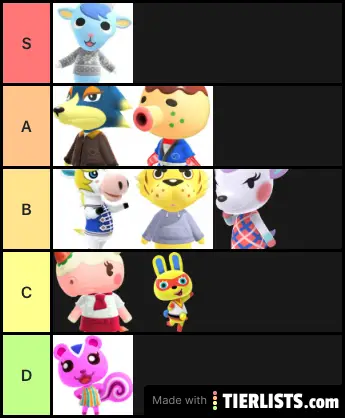 Animal crossing villager tier list