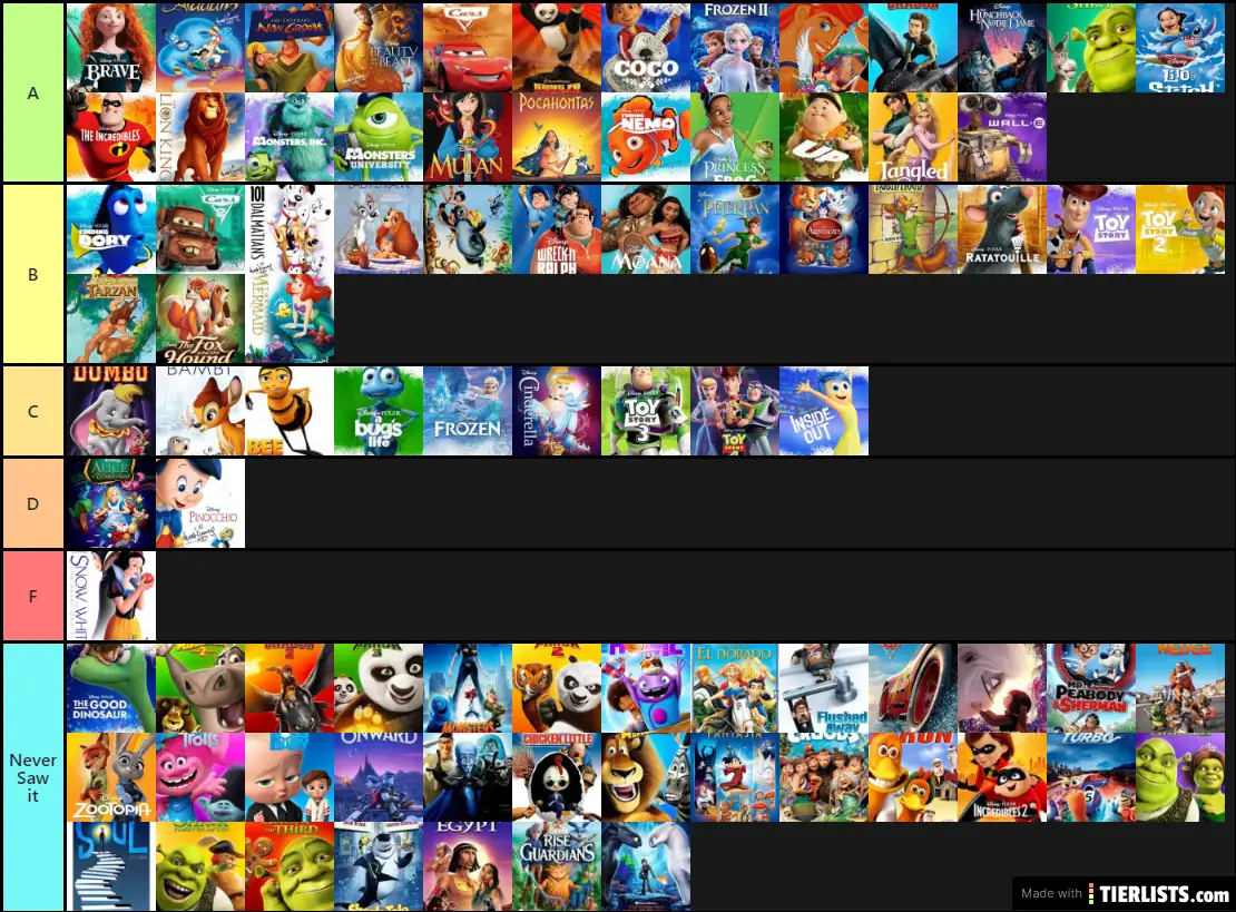Animated Movies