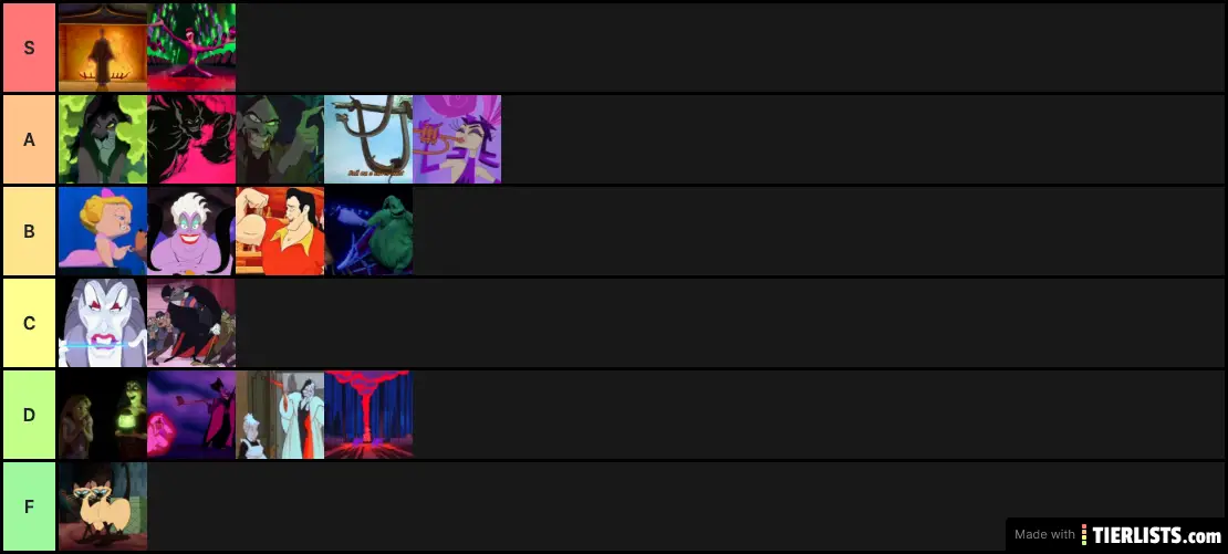 Animated Song Master Tier Ranking