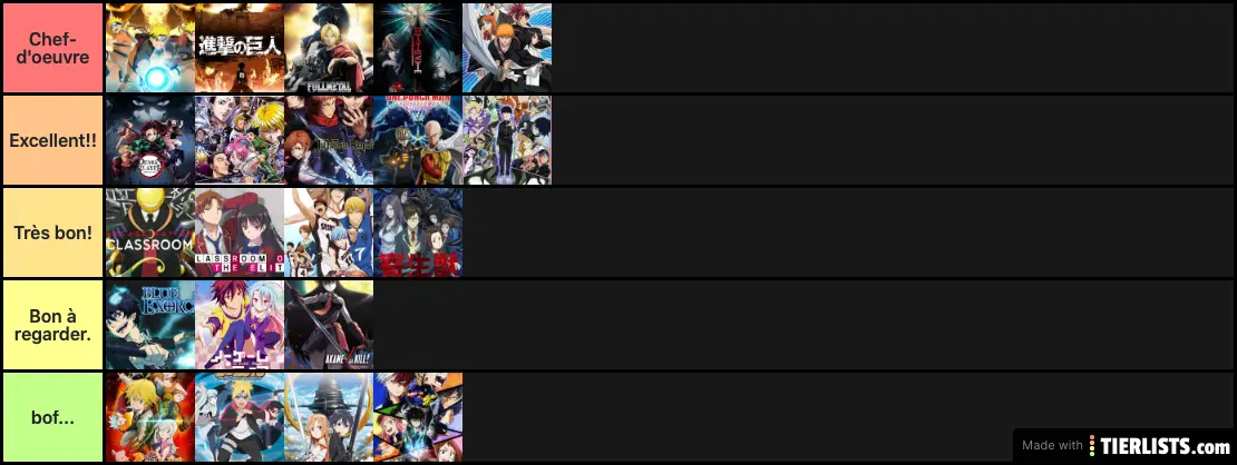 ANIME 2