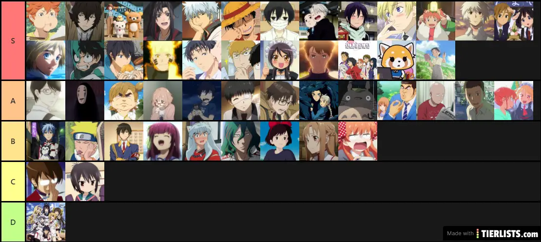anime