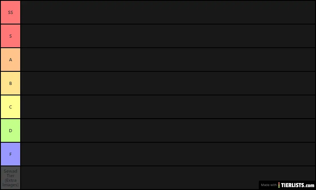 Anime Battle Arena Feb 2020 Tierlist