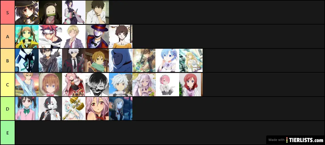 Anime characters