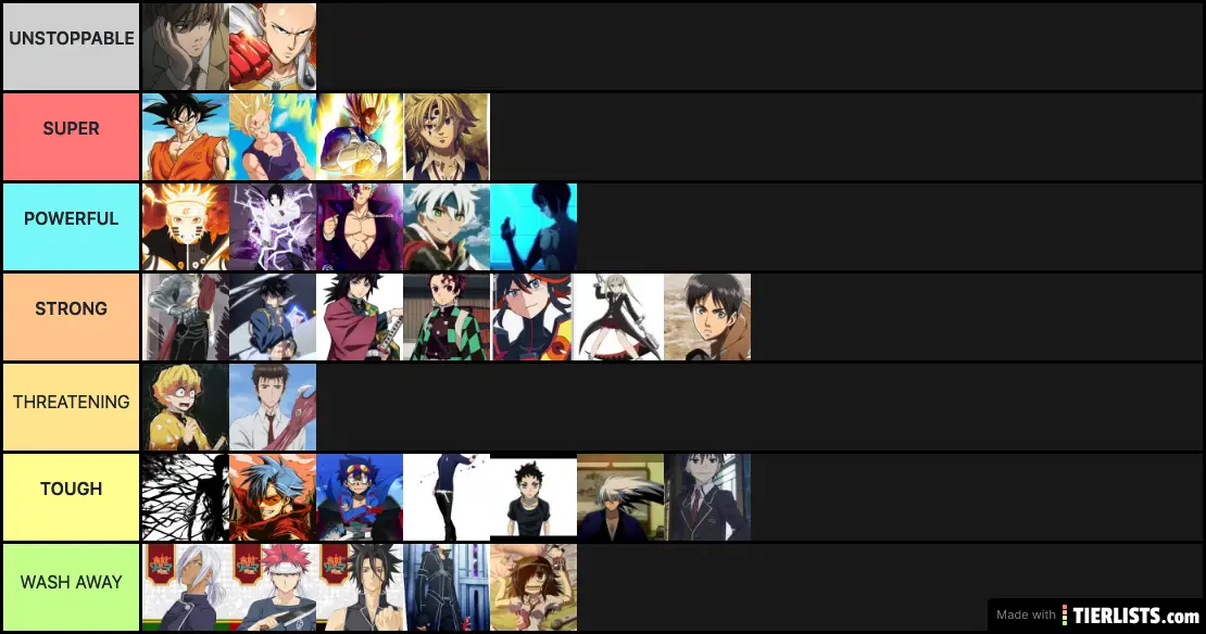 ANIME CHARACTERS
