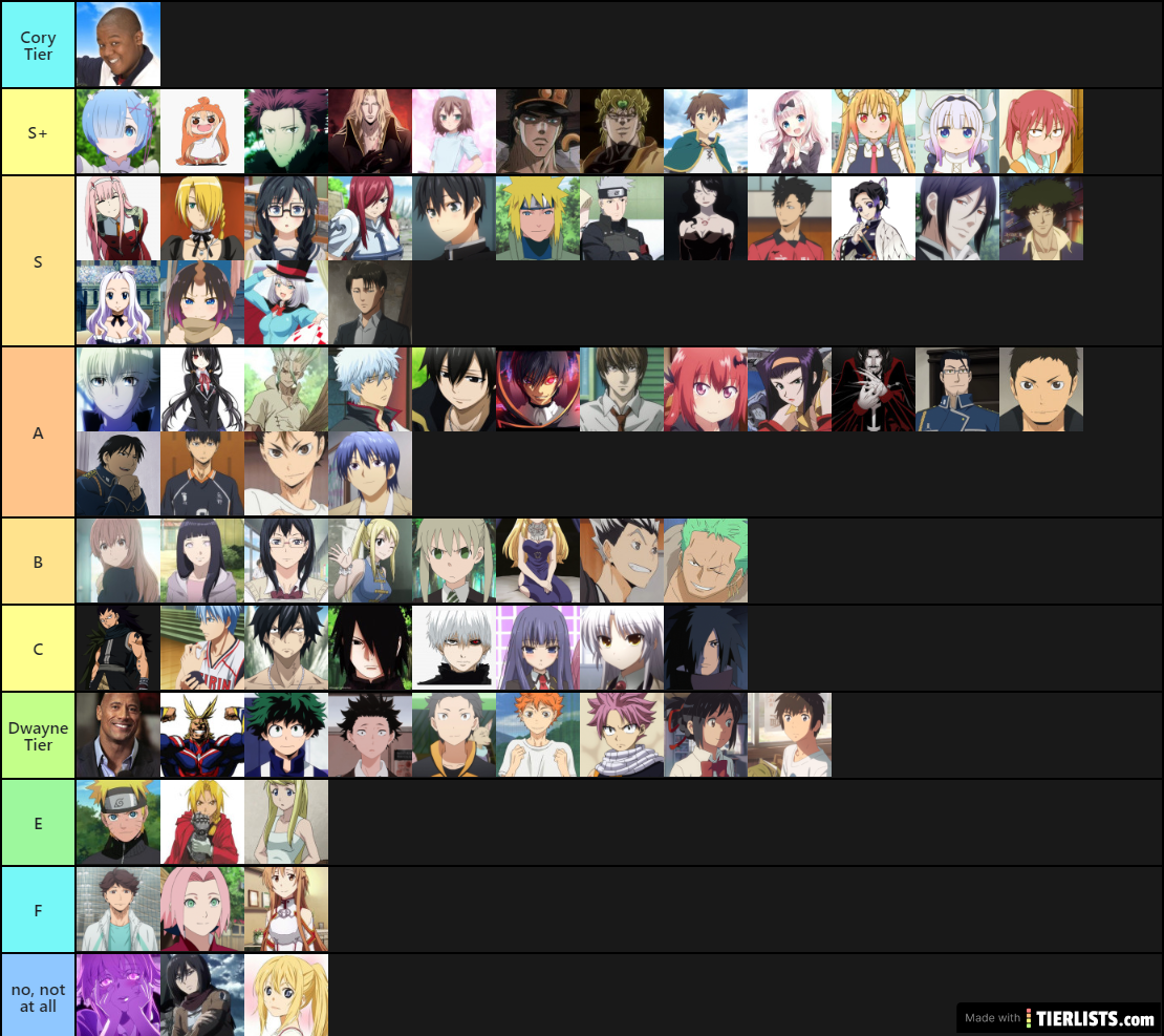 Anime Characters That Make You Swoon Like Crazy