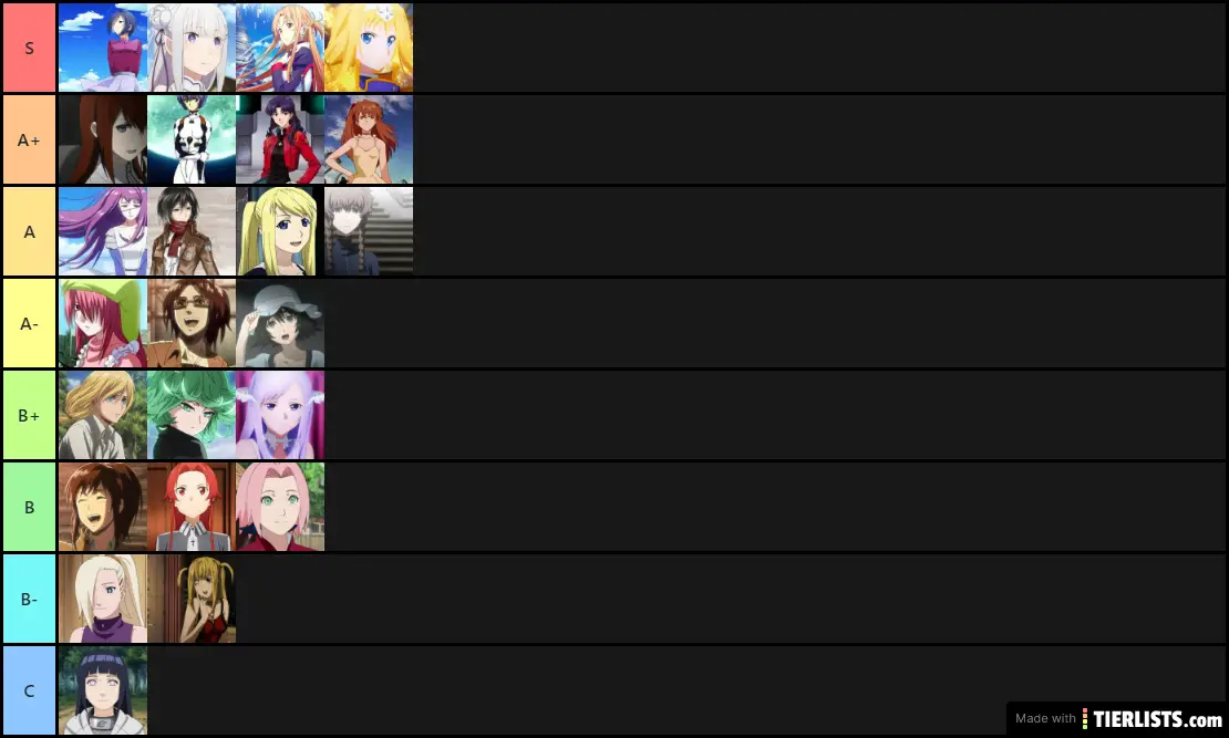 Anime Girls
