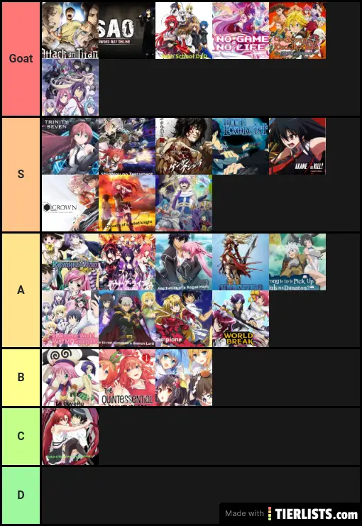 Anime I watched so far PT 3