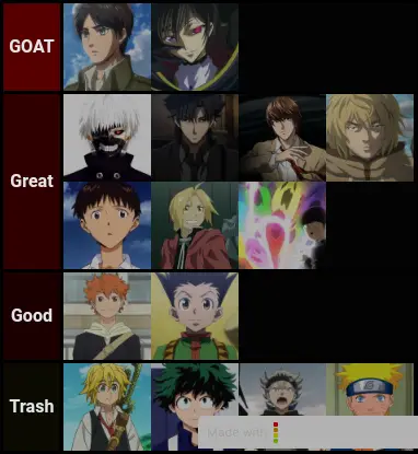 Anime MC