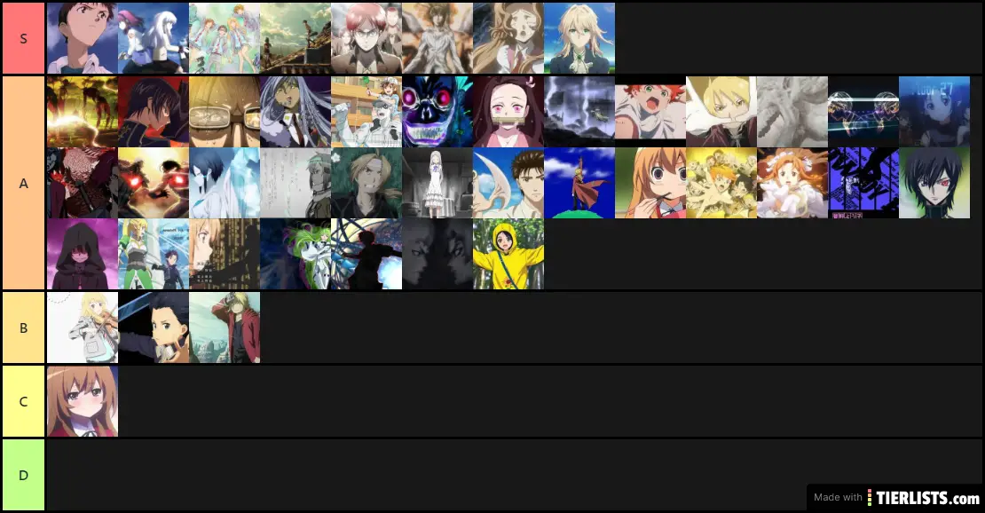 Anime OP's 4/7/21
