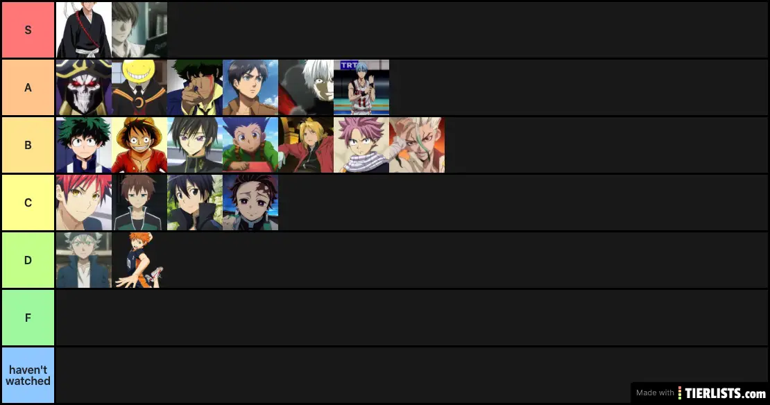 anime protags