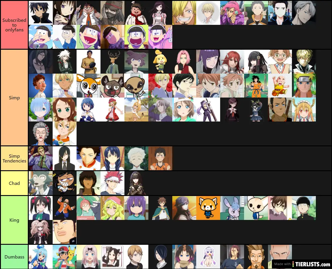 Anime Simps