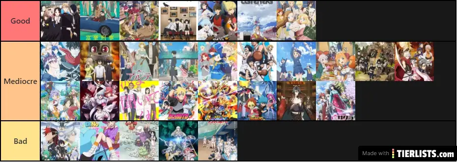 Anime spring 2020