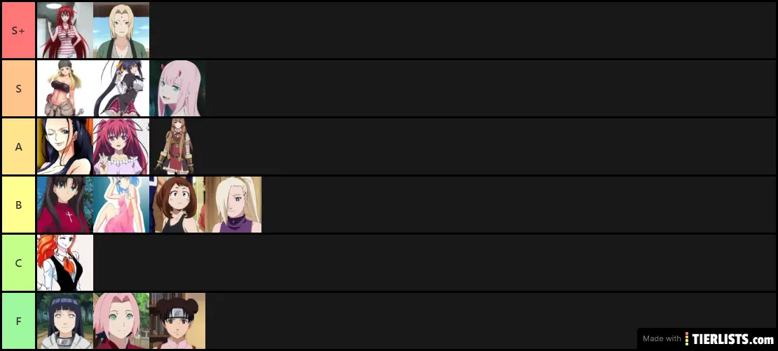 Anime tier list