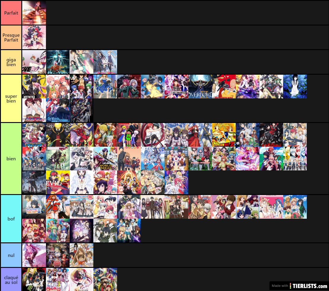 anime tier list 2020/04