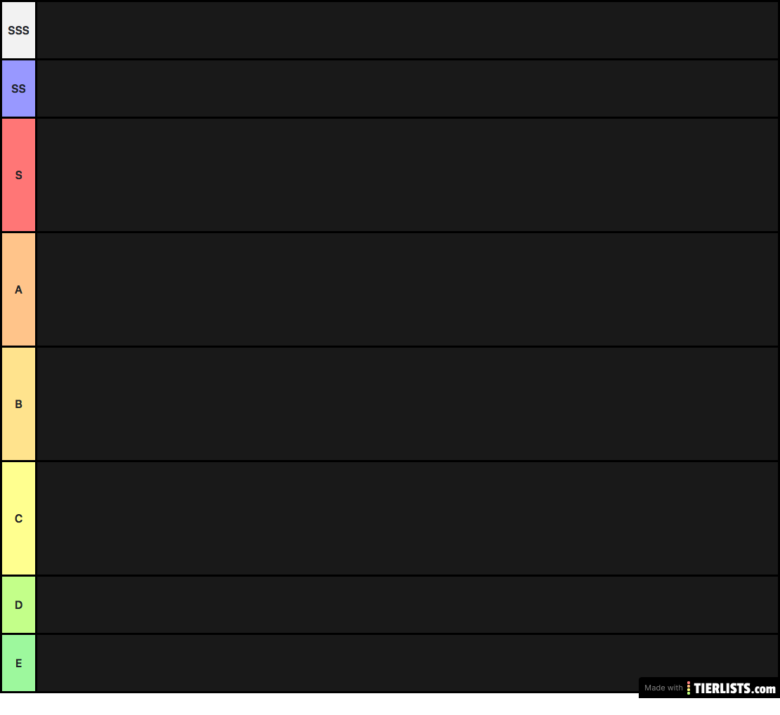 anime tier list