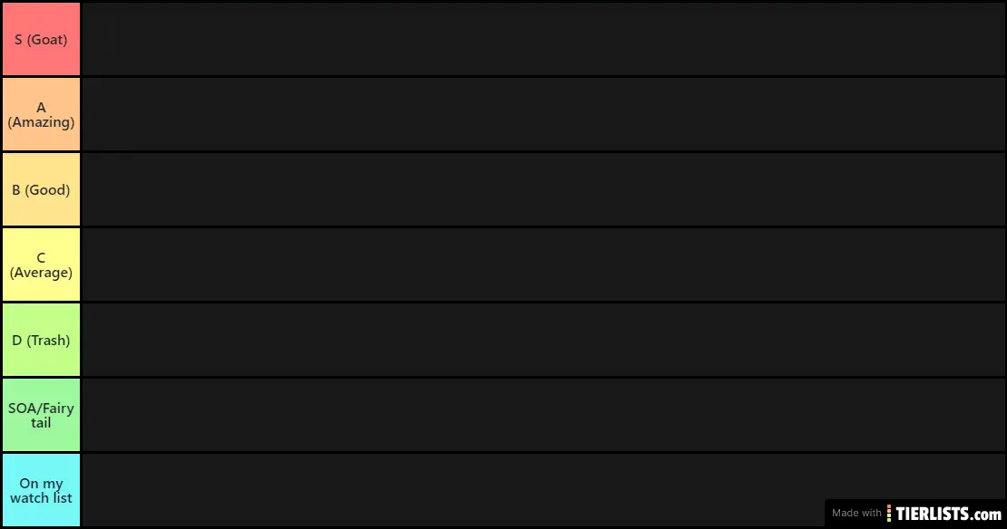 Anime Tiers 2.0
