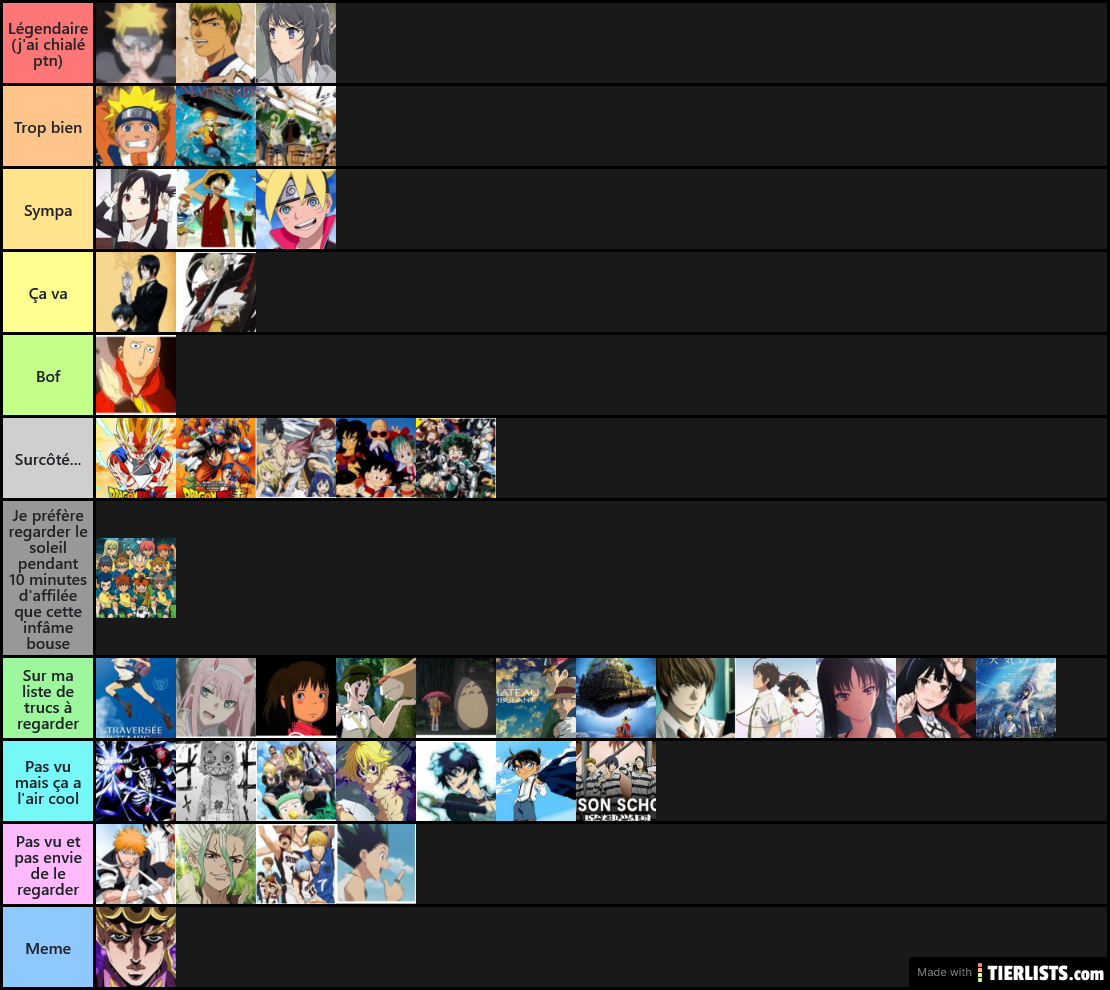 Animes