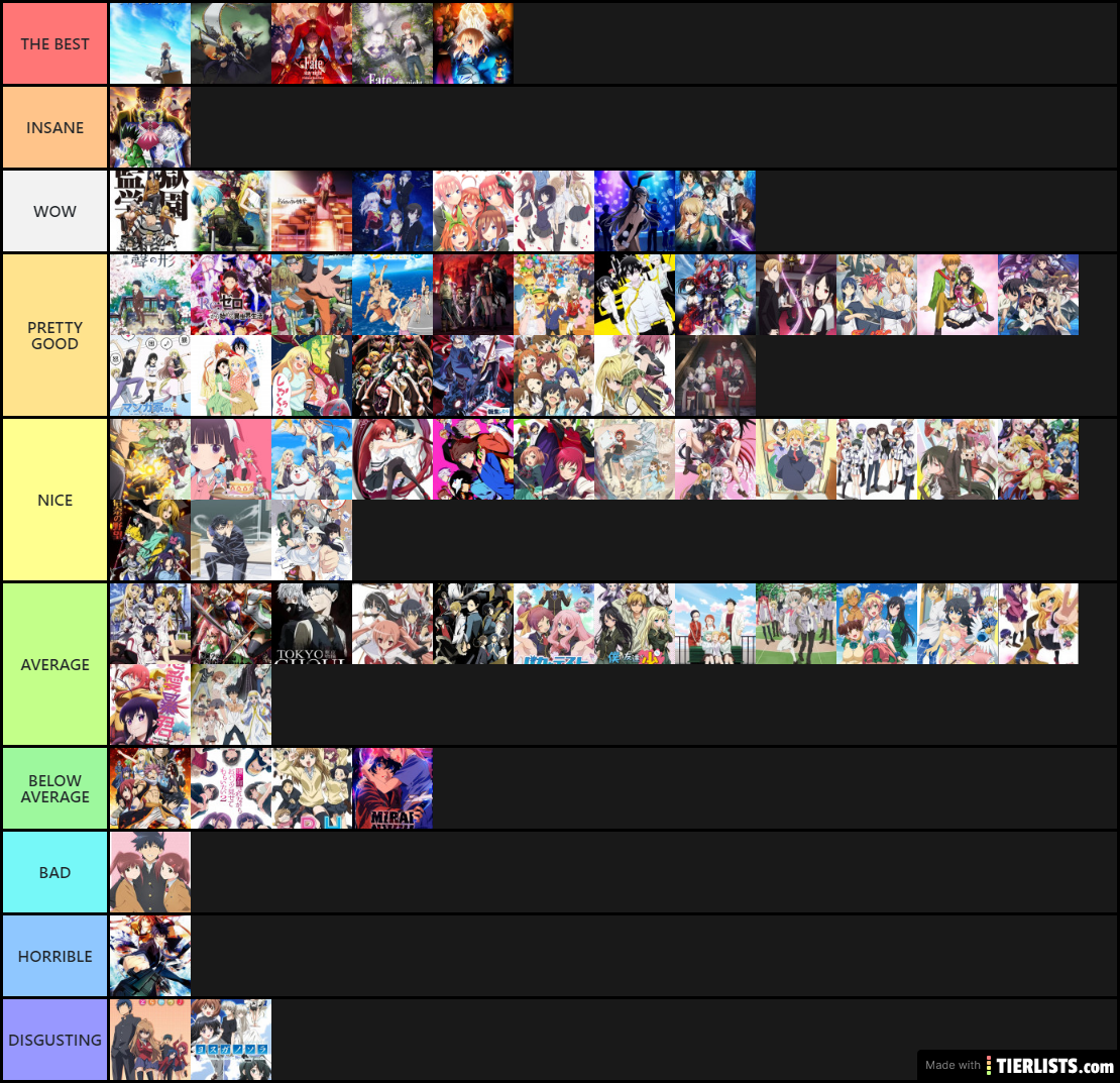 Animes I've finished