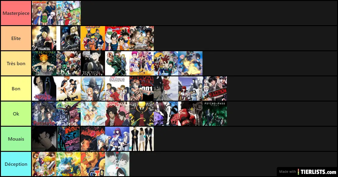 Animes preferência