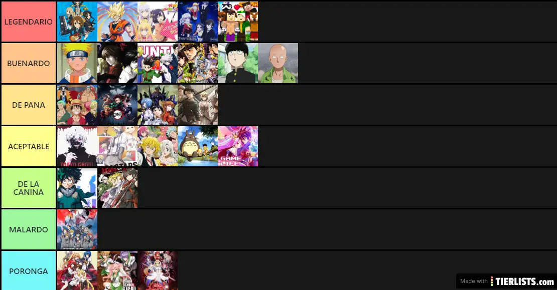 ANIMES TIER LISD