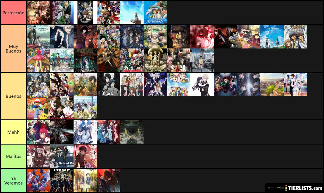 Animes Vistos