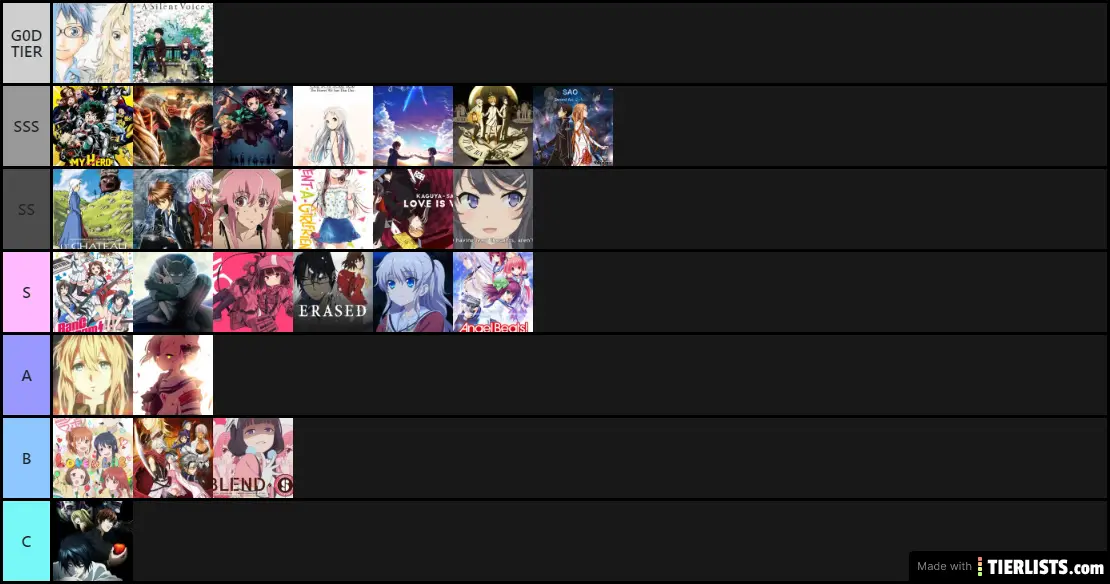Animes Vus