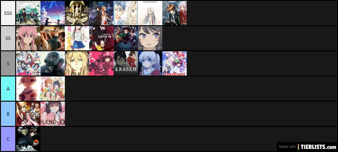 Animes Vus