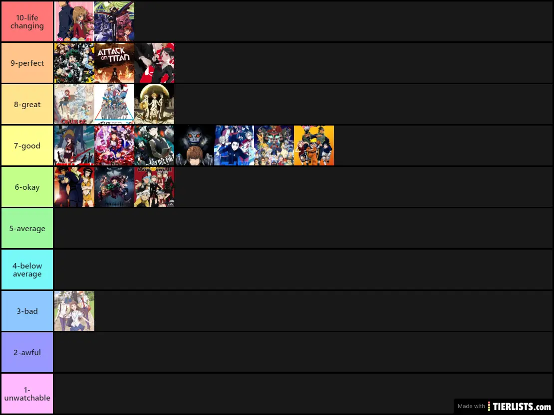 AnimeTierList