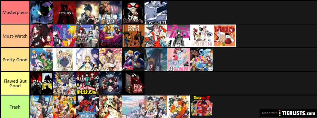AnimeTierList