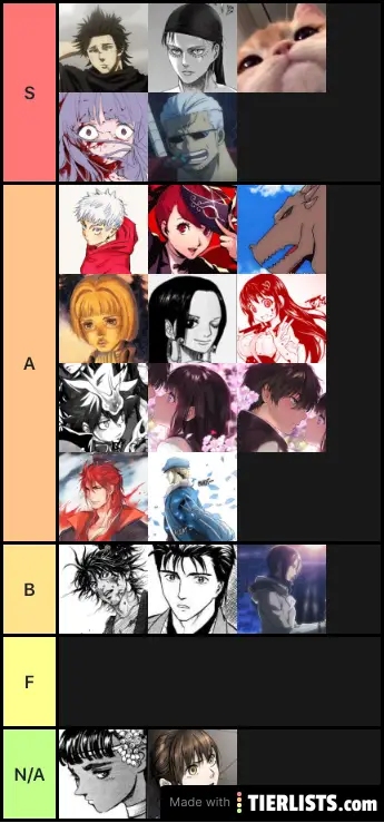 anitwt tier list
