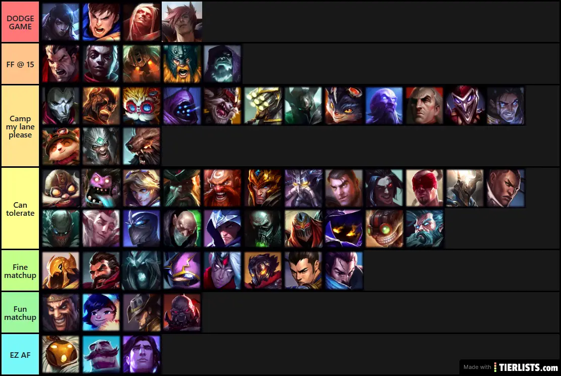 Annoying lol champs