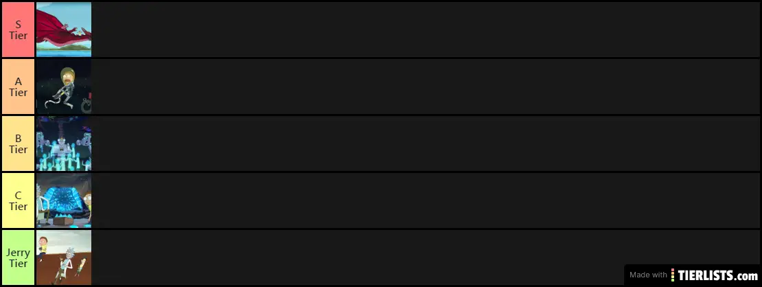 another ram ranking