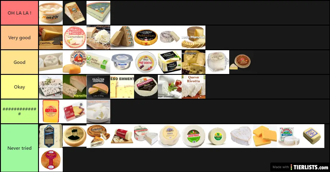 Ants Cheese