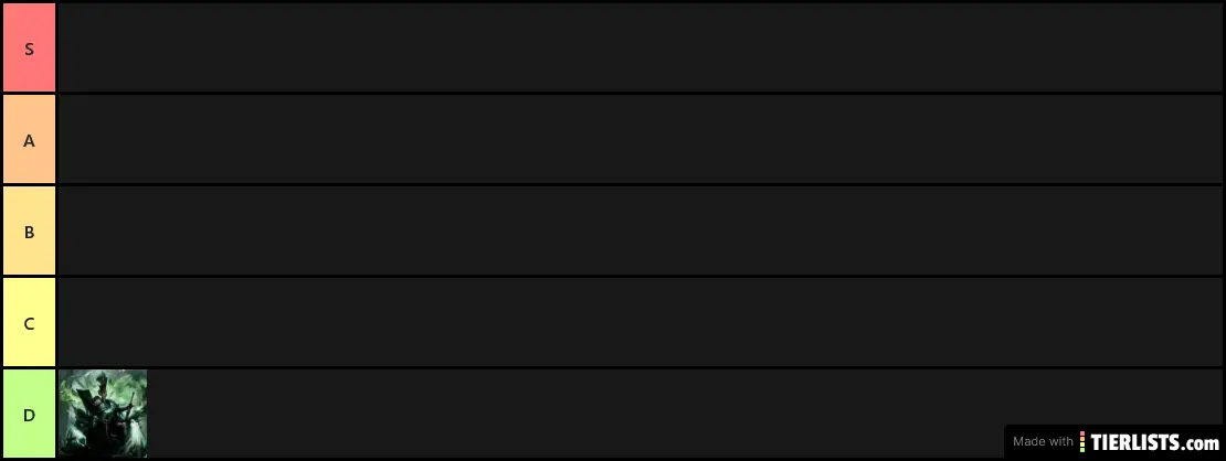 AoS Tier List