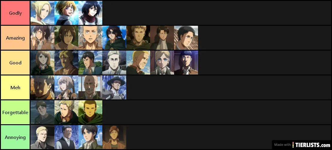 Aot Characters