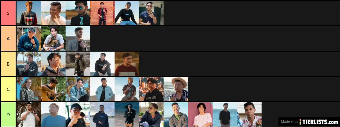 APEX SIMP LIST