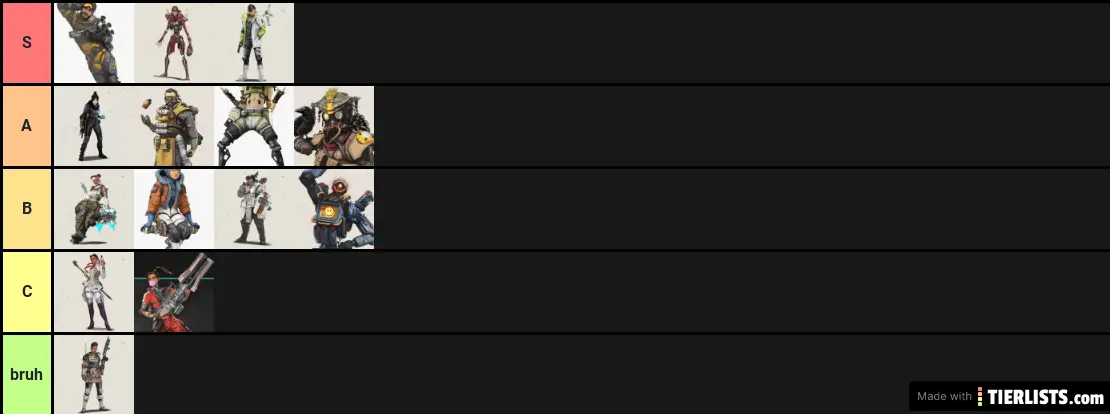 apex season 22 split 2 tier list