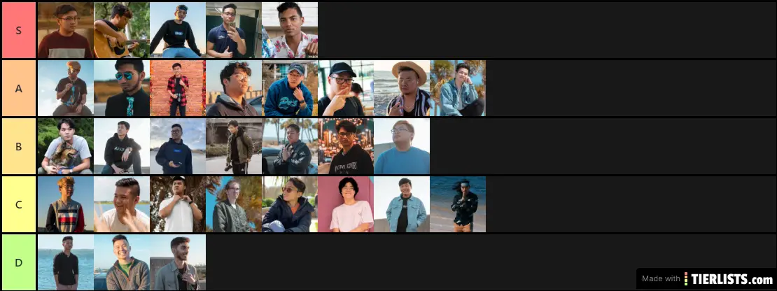 APEX TIER LIST Best Wingmen