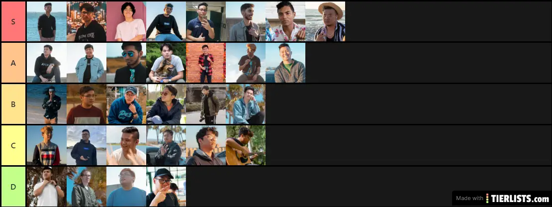 APEX TIER LIST HORNIEST