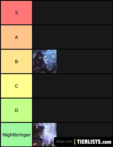 Aphelios Skins ranked