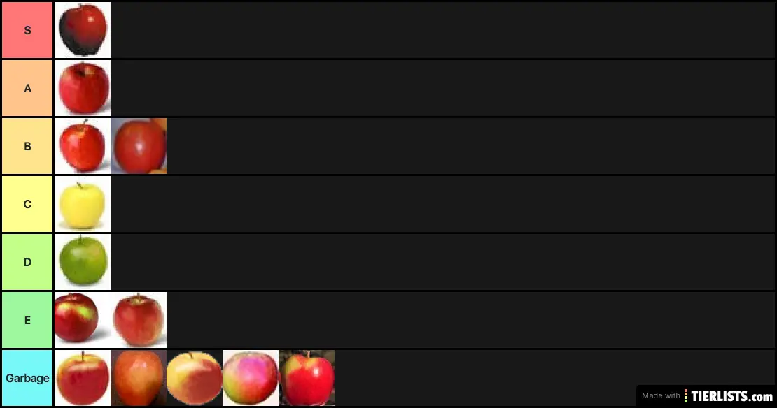 Apples