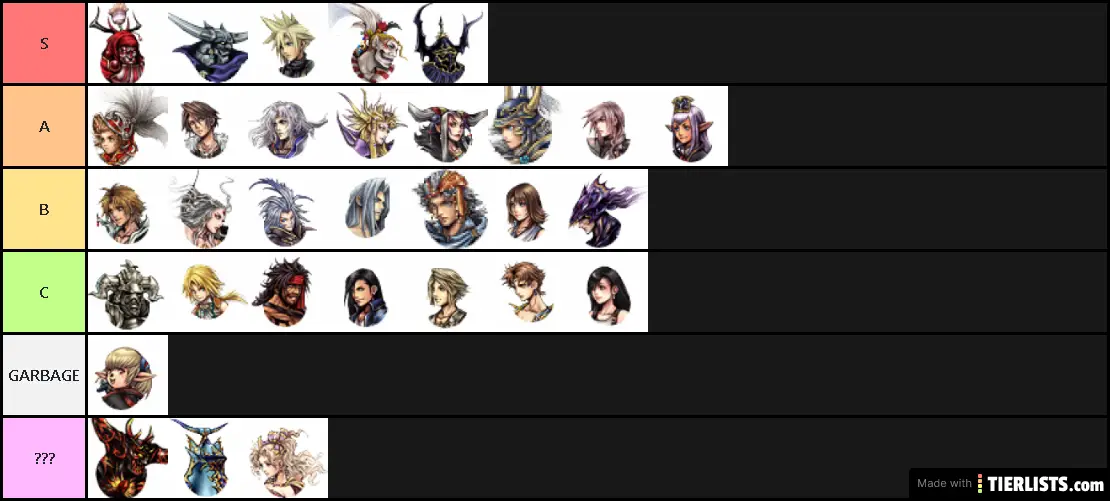 April 1st tier list