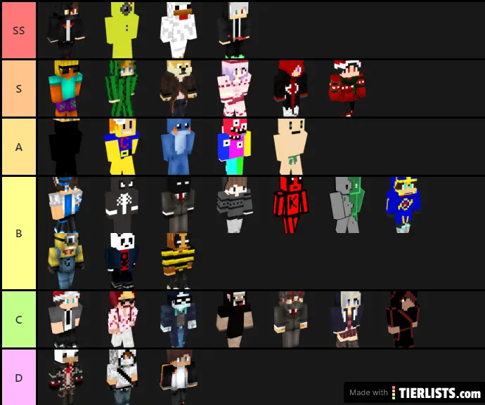Archer Tierlist FR