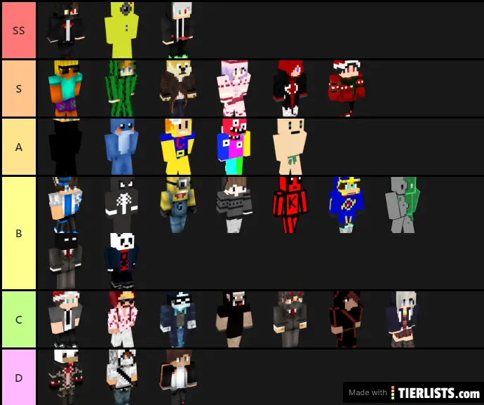 Archer Tierlist FR