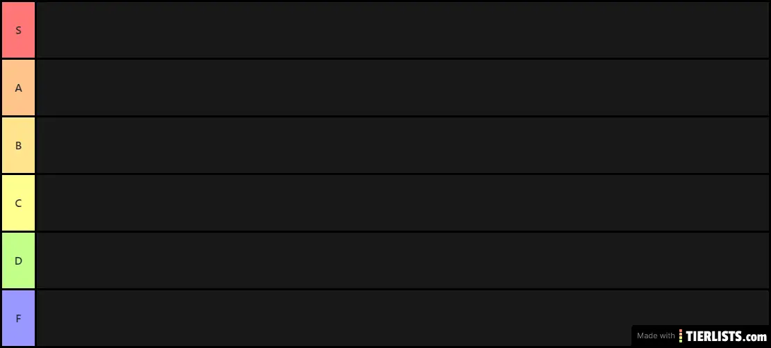 Arsenal Waifu Tierlist