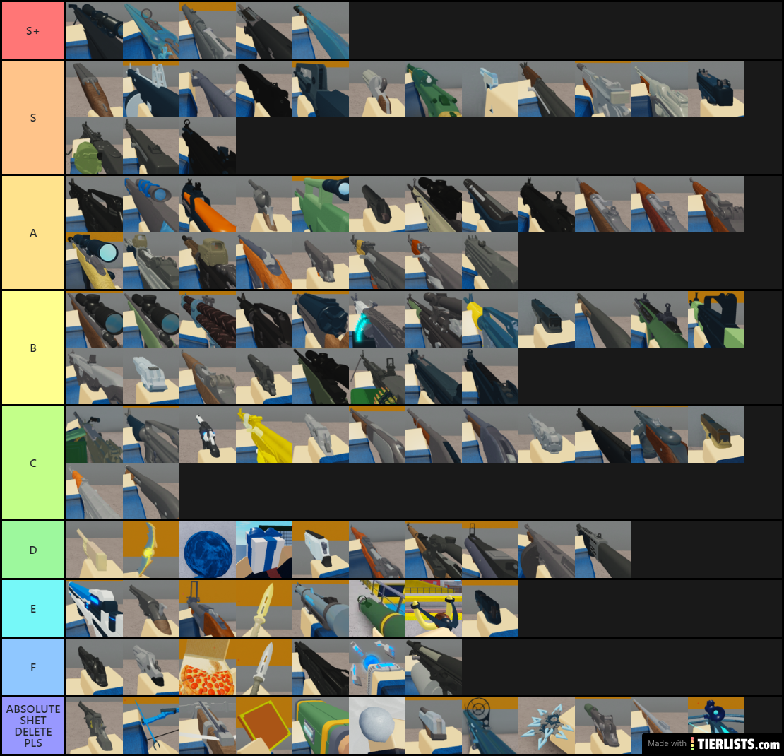 Arsenal Weapons tierlist cuz y not