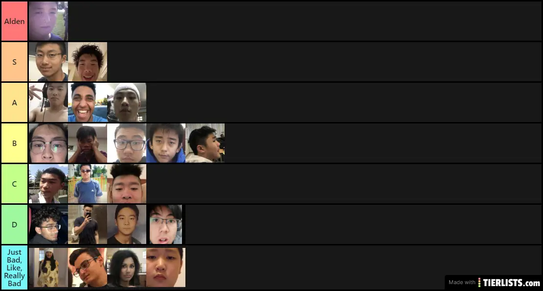 As of Ranked Release