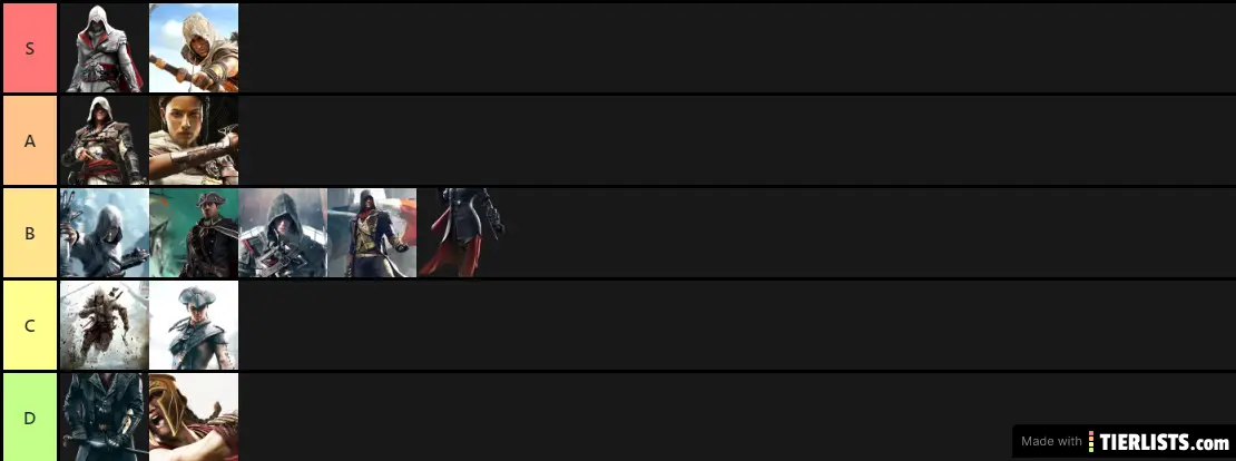 Assassins character rank